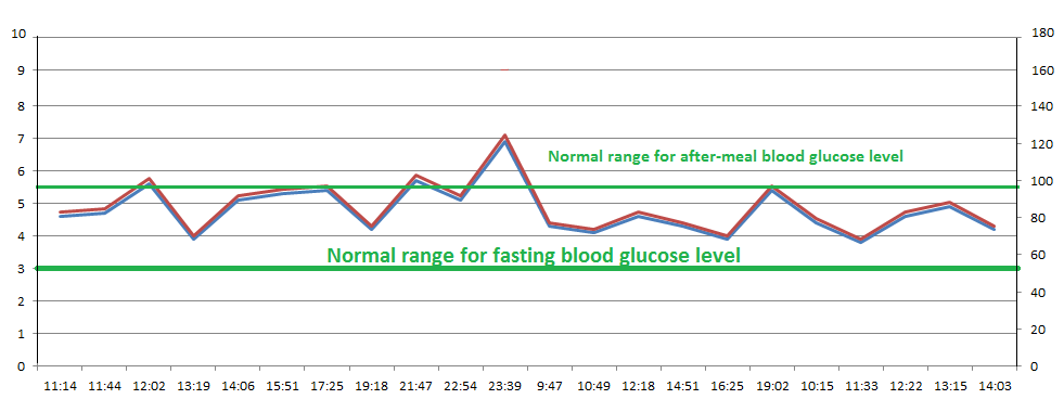 How does mirtazapine induce weight gain?   medscape